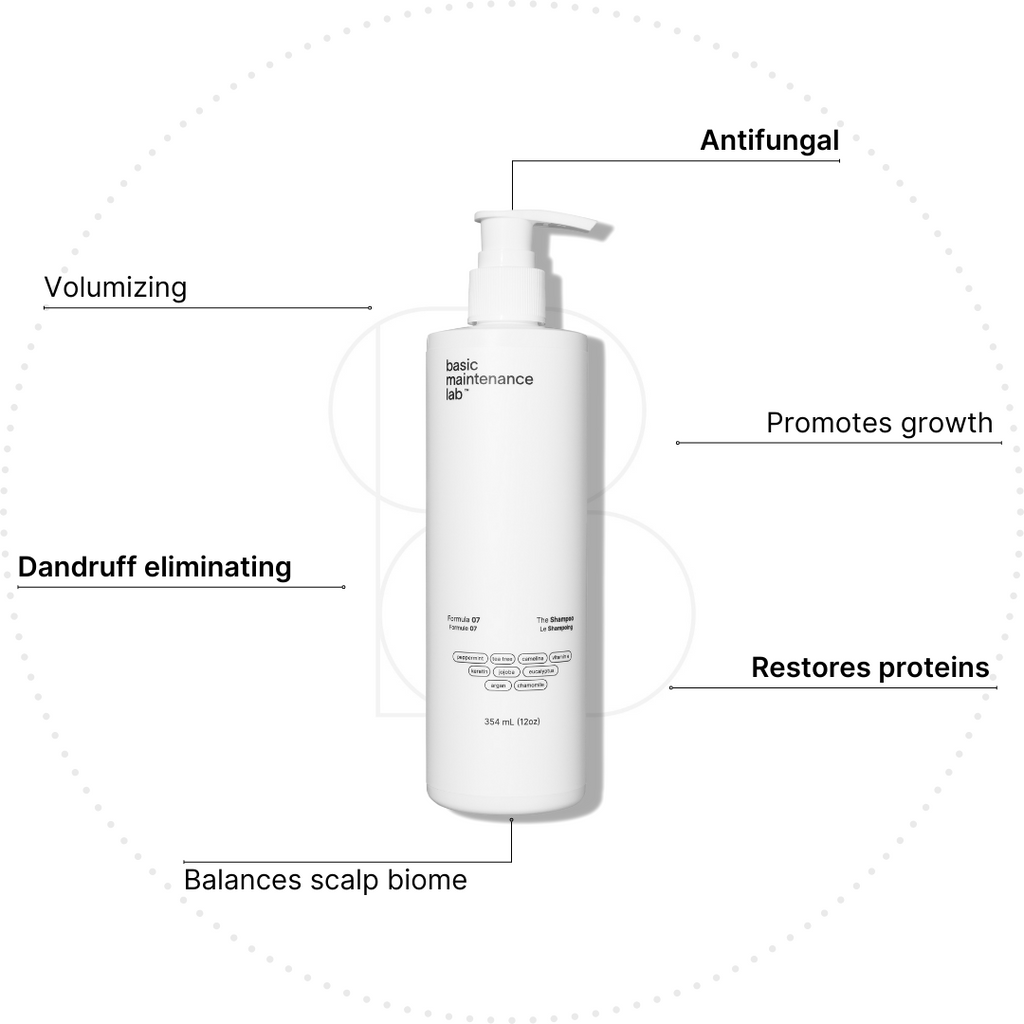 Ultimate Hair & Scalp Restoration Shampoo - Doctor Trusted & Proven