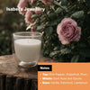 Candle Set 01 - The Odd Couple - Basic Maintenance