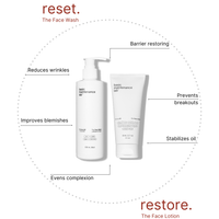 Two white Basic Maintenance Complete Skin Savior Set products stand side by side. Face wash resets skin, reduces wrinkles, improves blemishes, evens tone; lotion restores, prevents breakouts, and stabilizes oil.