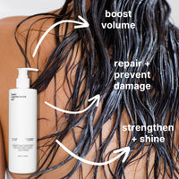 Close-up of a person’s wet, dark hair from the back, with a white Head-Turning Hair System bottle by Basic Maintenance on the left. Text points to the hair reading: boost volume, repair + prevent damage, strengthen + shine.