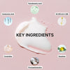 A smear of cream labeled KEY INGREDIENTS is centered on a pink background, surrounded by icons for Polyglutamic Acid, Hyaluronic Acid, SK INFLUX V MB, Ceramides, Squalane, and Phytosphingosine from Basic Maintenances Picture-Perfect Face (Super Boost).