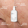 A white bottle of Basic Maintenance Picture-Perfect Face (Super Boost) cream sits on textured skin, with arrows and text showing its benefits: fades dark spots, deeply hydrates, boosts elasticity, and softens wrinkles.