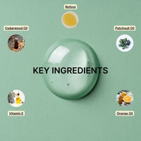 A green skincare gel droplet on a light green background labeled “KEY INGREDIENTS,” with images and names of Retinol, Patchouli Oil, Orange Oil, Vitamin E, and Cedarwood Oil, features The Hand Soap by Basic Maintenance.