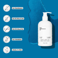 A white pump bottle of Basic Maintenance The Hand Soap rests on a blue background. Icons to the left show: fragrance free, no petrolatum, no phthalates, no parabens, and cruelty-free.