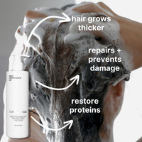 A person washes their hair with The Shampoo from Basic Maintenance, creating lots of foam. Overlaid text highlights: grows thicker hair, repairs & prevents damage, restores proteins. A Basic Maintenance bottle appears on the left.