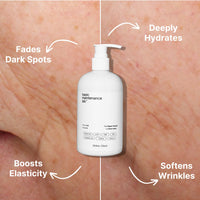 A white bottle of The Super Cream by Basic Maintenance is centered over close-up skin images, with arrows highlighting its benefits: fades dark spots, deeply hydrates, boosts elasticity, and softens wrinkles.