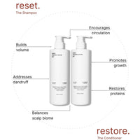 Two white pump bottles from Basic Maintenance’s Total Transformation Kit are shown with lines highlighting benefits: boosts circulation, builds volume, fights dandruff, restores proteins, and balances scalp biome.