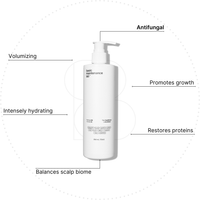 A white pump bottle labeled The Conditioner by Basic Maintenance is shown with lines pointing to text describing benefits: volumizing, intense hydration, balances scalp biome, antifungal, promotes growth, and restores proteins.