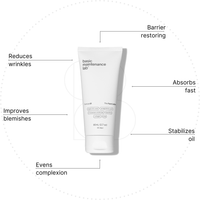A white tube of The Face Lotion by Basic Maintenance is centered, with text highlighting its benefits: reduces wrinkles, clears blemishes, evens skin tone, restores the barrier, absorbs quickly, and balances oil.