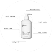 A white pump bottle of The Hand Soap by Basic Maintenance, with labels showing benefits: gently cleanses, antimicrobial, stabilizes oil, softly exfoliates, densely nutritive, and preserves the skin barrier.
