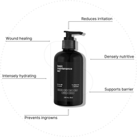 A black pump bottle of The Shave Gel by Basic Maintenance is centered, surrounded by text: reduces irritation, densely nutritive, supports barrier, prevents ingrowns, intensely hydrating, and wound healing.