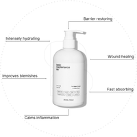 A centered white pump bottle labeled The Super Cream by Basic Maintenance with arrows highlighting its benefits: intense hydration, blemish improvement, calms inflammation, fast absorption, wound healing, and barrier repair.